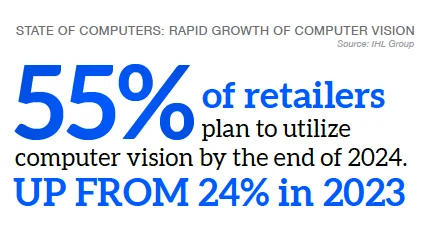 Computer vision’s role in the fight against shrink